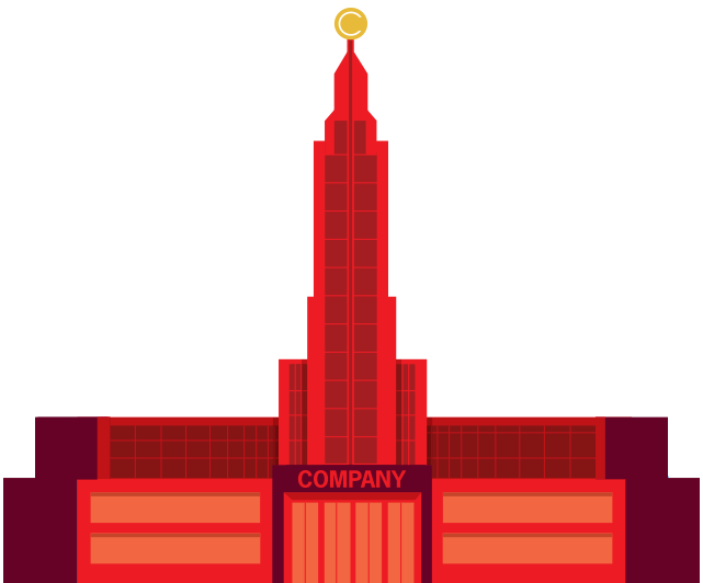 Corporate
