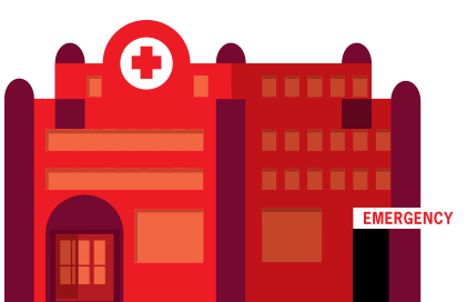 Healthcare